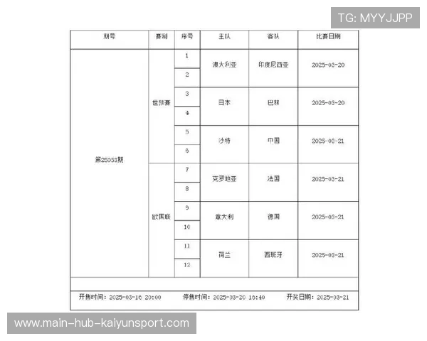国际比赛日赛程公布 球员回归国家队，国际足球赛程2020赛程表