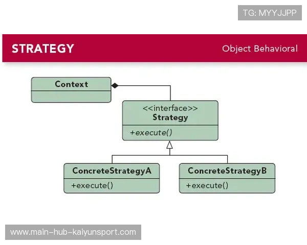 电竞战队管理策略与盈利模式数据研究（443 ）