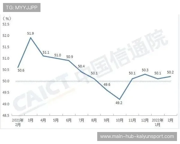 实力提升排名稳步上升